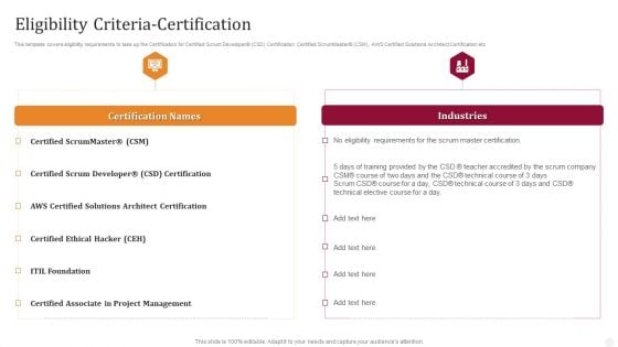 Eligibility Criteria Certification Technology License For IT Professional Formats PDF