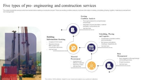 Five Types Of Pre Engineering And Construction Services Ppt PowerPoint Presentation Outline Example Introduction PDF