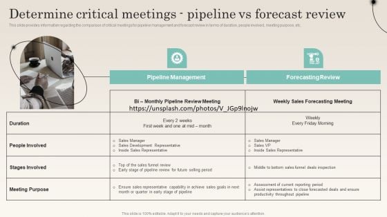 Determine Critical Meetings Pipeline Vs Forecast Review Improving Distribution Channel Elements PDF