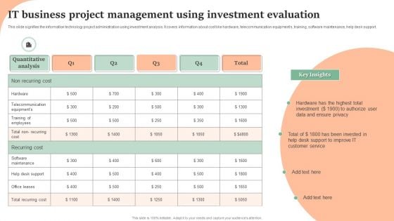 IT Business Project Management Using Investment Evaluation Elements PDF IT Business Project Management Using Investment Evaluation Elements PDF