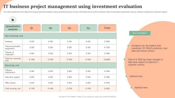 IT Business Project Management Using Investment Evaluation Elements PDF