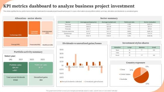 KPI Metrics Dashboard To Analyze Business Project Investment Graphics PDF