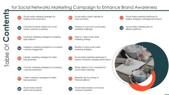 Table Of Contents For Social Networks Marketing Campaign To Enhance Microsoft PDF