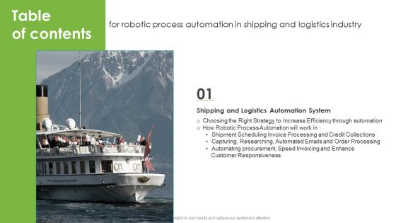 Table Of Contents For Robotic Process Automation In Shipping And Logistics Industry Structure PDF
