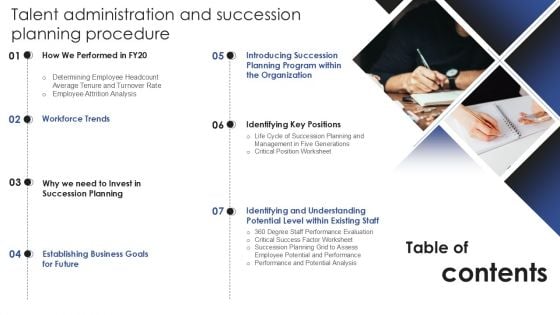 Table Of Conbtents Talent Administration And Succession Planning Procedure Slides PDF Table Of Conbtents Talent Administration And Succession Planning Procedure Slides PDF