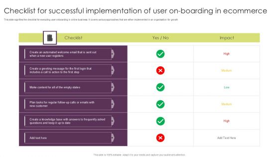 Checklist For Successful Implementation Of User On Boarding In Ecommerce Slides PDF
