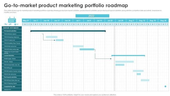 Product Marketing For Generating Go To Market Product Marketing Portfolio Infographics PDF