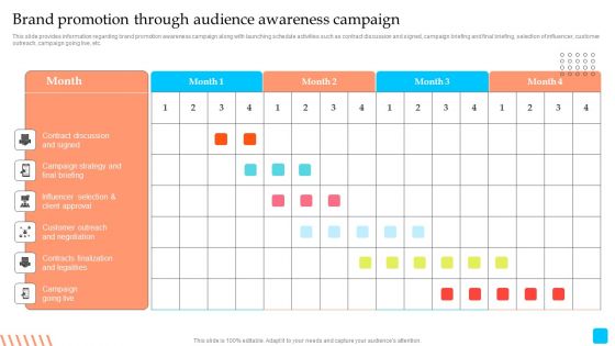 Strategic Toolkit To Administer Brand Image Brand Promotion Through Audience Awareness Campaign Summary PDF