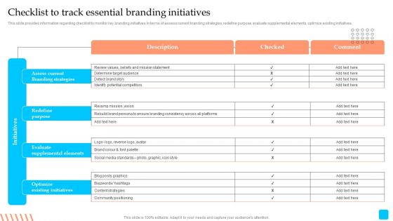 Strategic Toolkit To Administer Brand Image Checklist To Track Essential Branding Initiatives Diagrams PDF