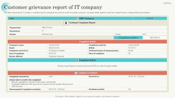 Customer Grievance Report Of IT Company Diagrams PDF