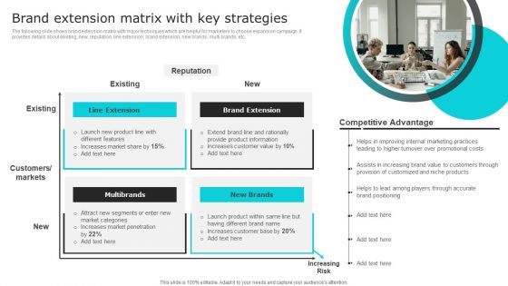 Brand Extension Matrix With Key Strategies Nike Brand Expansion Rules PDF