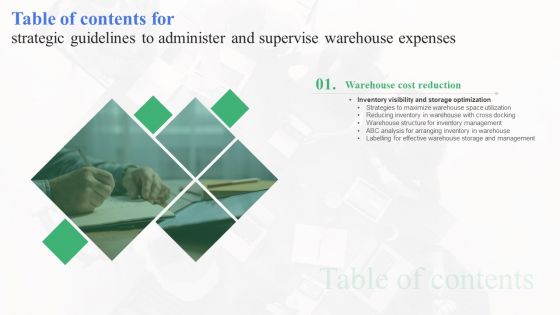 Table Of Contents For Strategic Guidelines To Administer And Supervise Warehouse Expenses Graphics PDF Table Of Contents For Strategic Guidelines To Administer And Supervise Warehouse Expenses Graphics PDF