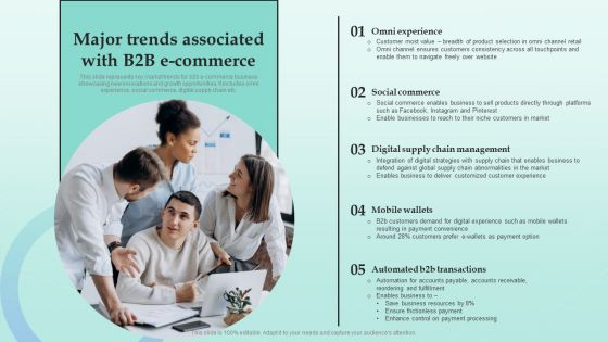 Strategies For Successful Customer Base Development In B2b M Commerce Major Trends Associated With B2b E Commerce Icons PDF