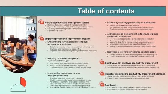Table Of Contents Employee Performance Management Program Download PDF Table Of Contents Employee Performance Management Program Download PDF