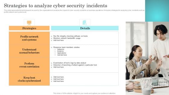 Incident Response Techniques Deployement Strategies To Analyze Cyber Security Incidents Sample PDF