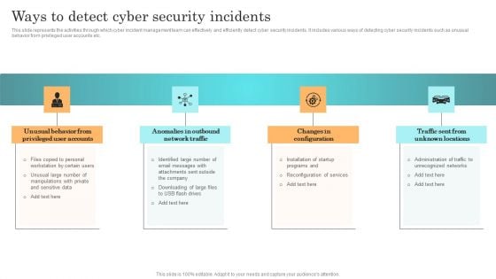 Incident Response Techniques Deployement Ways To Detect Cyber Security Incidents Infographics PDF