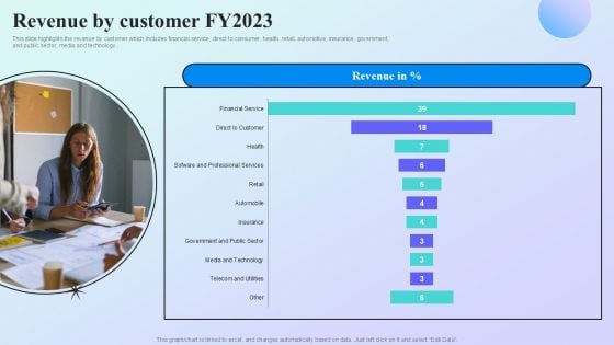 Information Analytics Company Outline Revenue By Customer Fy2023 Topics PDF