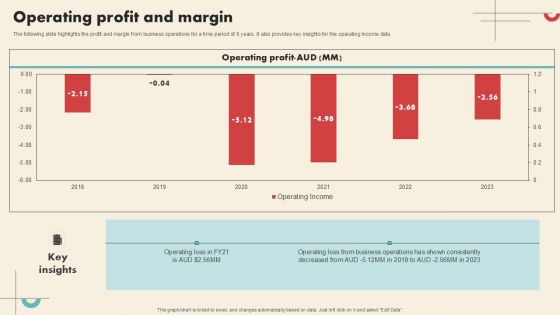 Data Driven Marketing Solutions Firm Company Profile Operating Profit And Margin Topics PDF