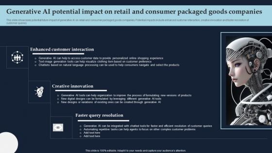 Generative AI Potential Impact On Retail And Consumer Packaged Goods Companies Introduction PDF