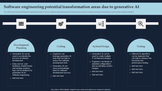 Software Engineering Potential Transformation Areas Due To Generative AI Download PDF