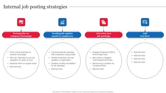 Internal Job Posting Strategies Strategic Guide On Talent Recruitment Template PDF