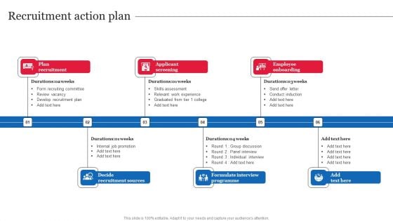 Recruitment Action Plan Strategic Guide On Talent Recruitment Information PDF