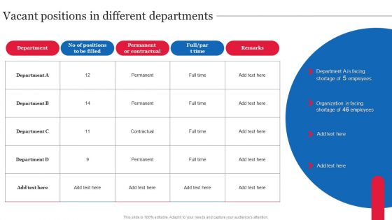 Vacant Positions In Different Departments Graphics PDF