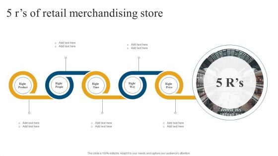 Retail Ecommerce Merchandising Tactics For Boosting Revenue 5 R S Of Retail Merchandising Store Information PDF