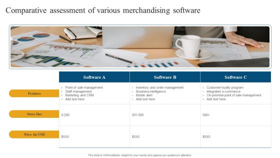 Retail Ecommerce Merchandising Tactics For Boosting Revenue Comparative Assessment Various Brochure PDF