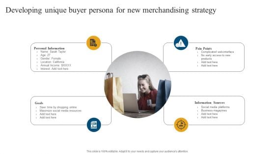 Retail Ecommerce Merchandising Tactics For Boosting Revenue Developing Unique Buyer Persona New Merchandising Template PDF