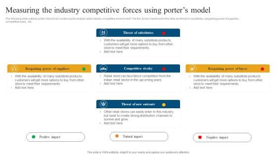 Retail Ecommerce Merchandising Tactics For Boosting Revenue Measuring The Industry Competitive Forces Elements PDF Retail Ecommerce Merchandising Tactics For Boosting Revenue Measuring The Industry Competitive Forces Elements PDF