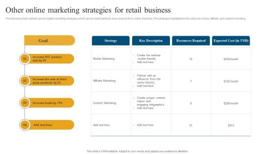 Retail Ecommerce Merchandising Tactics For Boosting Revenue Other Online Marketing Strategies For Retail Business Background PDF