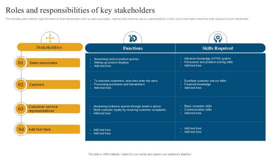 Retail Ecommerce Merchandising Tactics For Boosting Revenue Roles And Responsibilities Of Key Stakeholders Topics PDF