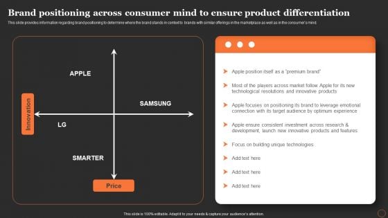 Apples Strategy To Achieve Top Brand Value Position Brand Positioning Across Consumer Mind To Ensure Product Slides PDF