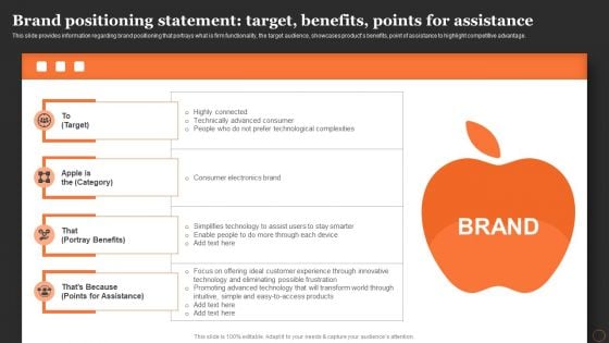 Apples Strategy To Achieve Top Brand Value Position Brand Positioning Statement Target Benefits Points For Assistance Topics PDF