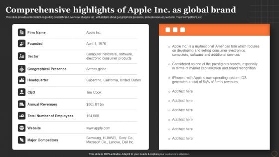 Apples Strategy To Achieve Top Brand Value Position Comprehensive Highlights Of Apple Inc As Global Brand Icons PDF