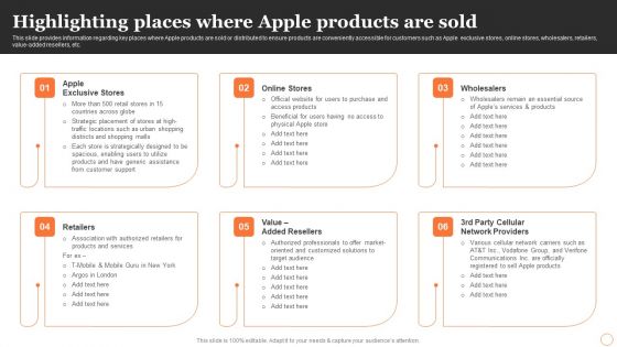 Apples Strategy To Achieve Top Brand Value Position Highlighting Places Where Apple Products Are Sold Graphics PDF Apples Strategy To Achieve Top Brand Value Position Highlighting Places Where Apple Products Are Sold Graphics PDF