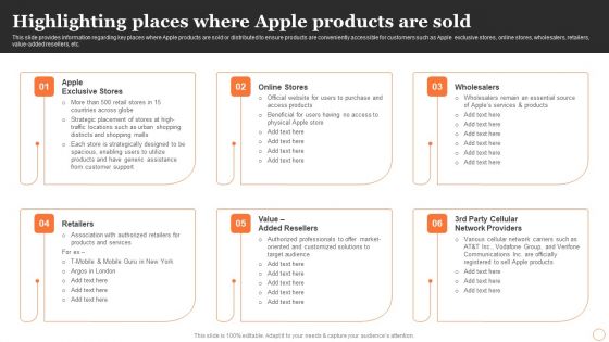 Apples Strategy To Achieve Top Brand Value Position Highlighting Places Where Apple Products Are Sold Graphics PDF