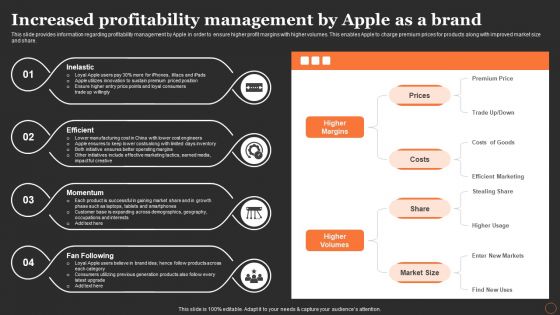 Apples Strategy To Achieve Top Brand Value Position Increased Profitability Management By Apple As A Brand Infographics PDF