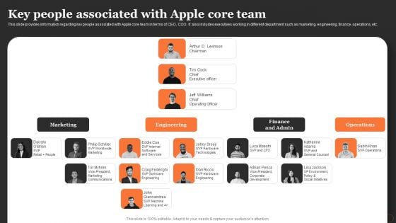Apples Strategy To Achieve Top Brand Value Position Key People Associated With Apple Core Team Summary PDF Apples Strategy To Achieve Top Brand Value Position Key People Associated With Apple Core Team Summary PDF