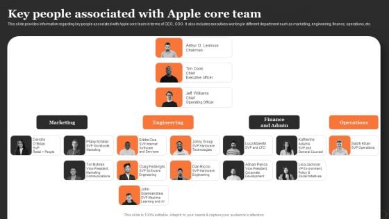 Apples Strategy To Achieve Top Brand Value Position Key People Associated With Apple Core Team Summary PDF