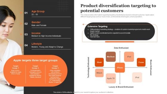 Apples Strategy To Achieve Top Brand Value Position Product Diversification Targeting To Potential Customers Template PDF