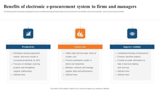 Benefits Of Electronic E Procurement System To Firms And Managers Graphics PDF Benefits Of Electronic E Procurement System To Firms And Managers Graphics PDF