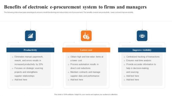 Benefits Of Electronic E Procurement System To Firms And Managers Graphics PDF