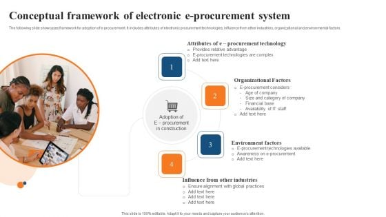 Conceptual Framework Of Electronic E Procurement System Rules PDF