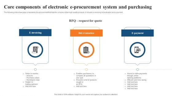 Core Components Of Electronic E Procurement System And Purchasing Rules PDF Core Components Of Electronic E Procurement System And Purchasing Rules PDF