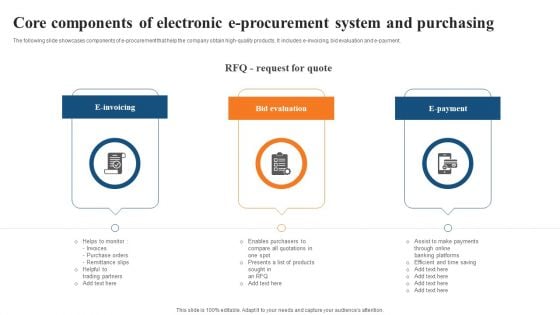 Core Components Of Electronic E Procurement System And Purchasing Rules PDF