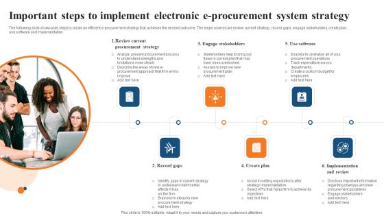 Important Steps To Implement Electronic E Procurement System Strategy Pictures PDF