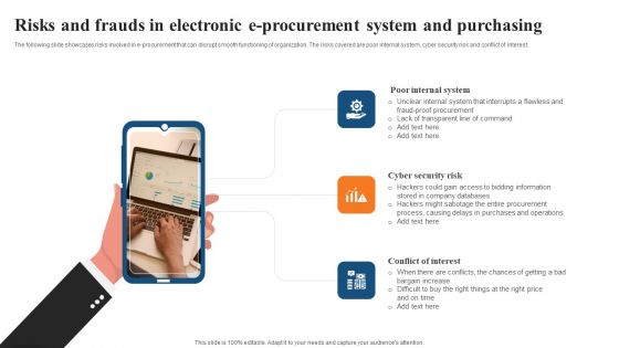 Risks And Frauds In Electronic E Procurement System And Purchasing Designs PDF