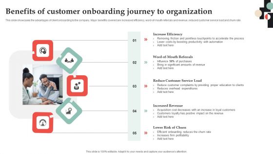 Benefits Of Customer Onboarding Journey To Organization Sample PDF
